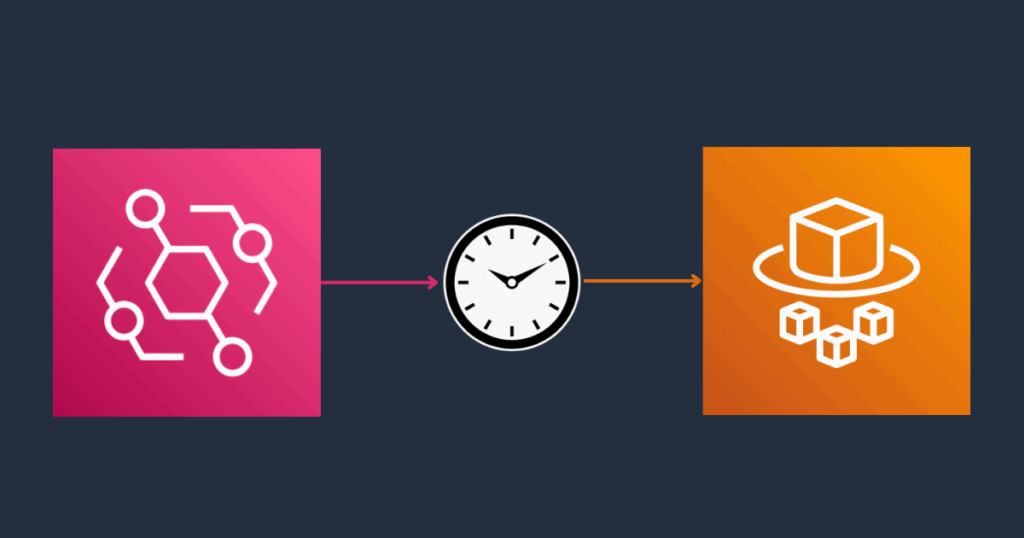 Automatizar tareas con Amazon ECS